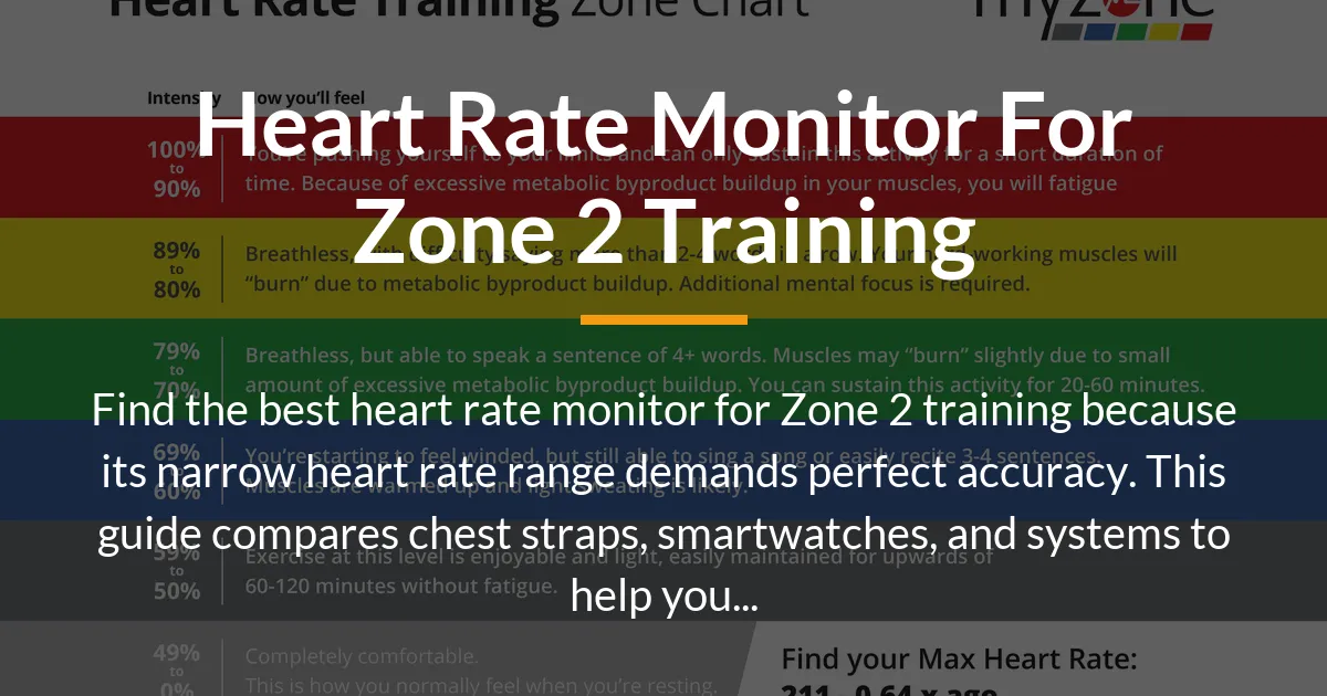 heart rate monitor for zone 2 training