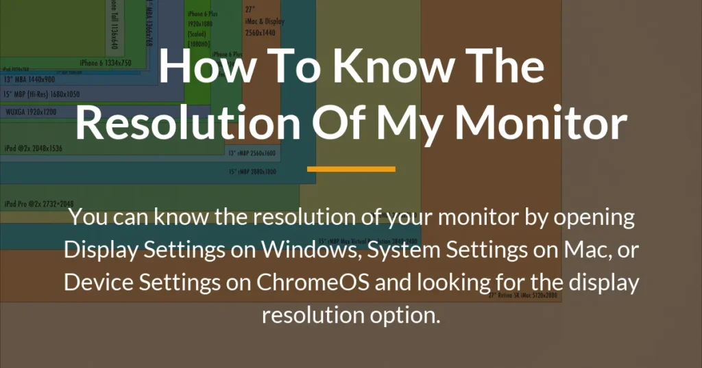 how to know the resolution of my monitor